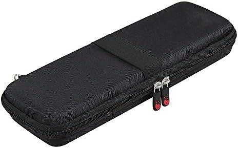 We Safeguard Our Gear: Hermitshell Hard Case Review