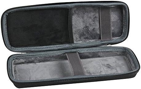 We Safeguard Our Gear: Hermitshell Hard Case Review