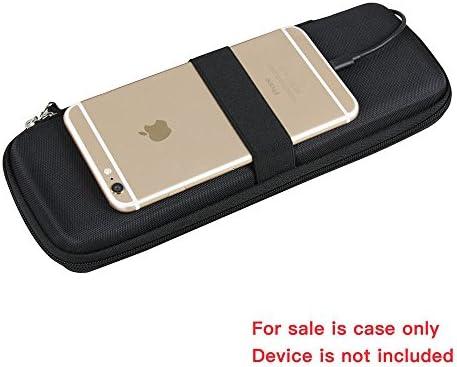 We Safeguard Our Gear:⁢ Hermitshell Hard Case Review