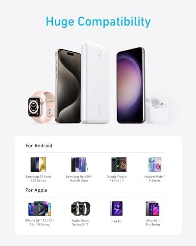 We⁣ Charge On:⁤ Anker 325 Power Bank Review