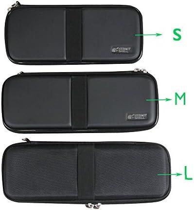 We Tested​ the Hermitshell ⁢Case for Anker PowerCore