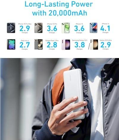 We ‍Plug Into Anker 325: Our Multi-Day Power Test