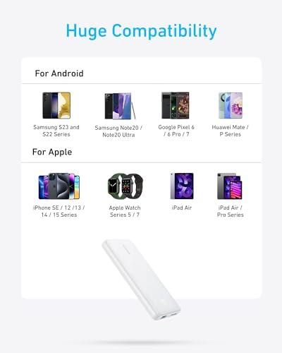 We Charge On: Anker PowerCore 10K Review