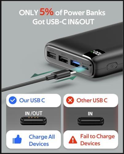 Our Take on the CONXWAN 26800mAh Power Bank