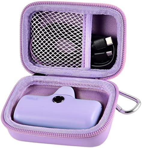 Keeping Our Gadgets Safe On-The-Go: The Purple Power Bag