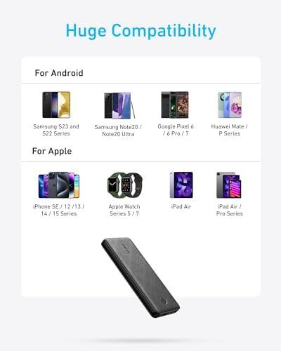 Our Journey with Anker's Slim PowerCore 10K