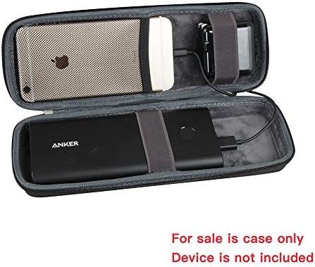 Our Take on the Rugged Hermitshell Travel Case