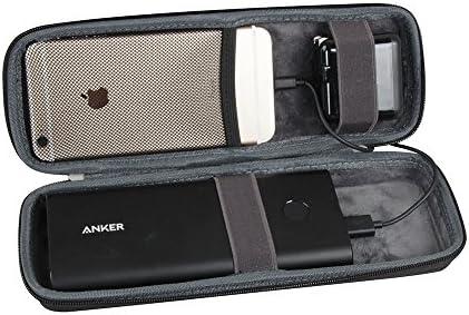 Our Take on the Rugged Hermitshell Travel Case