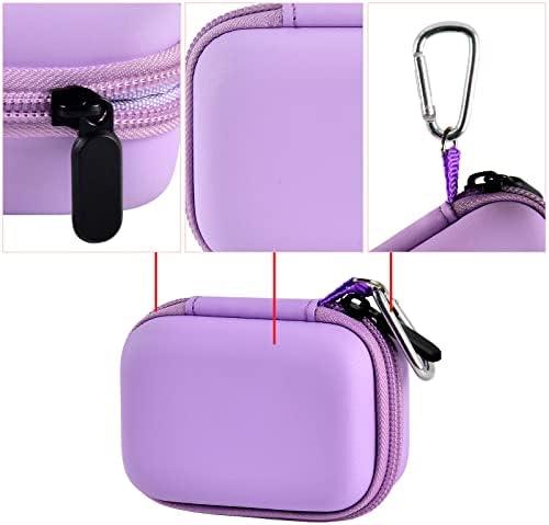 Keeping Our Gadgets Safe On-The-Go: The Purple Power Bag