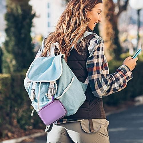 Keeping Our Gadgets Safe On-The-Go: The Purple Power Bag