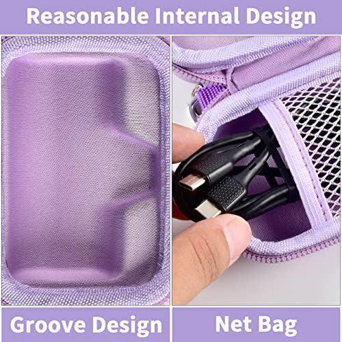 Keeping Our Gadgets Safe On-The-Go: The Purple Power Bag