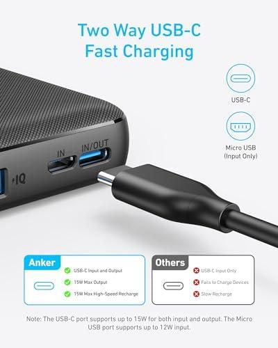 Our Trusty Anker Power Bank Duo: Reliable On-the-Go