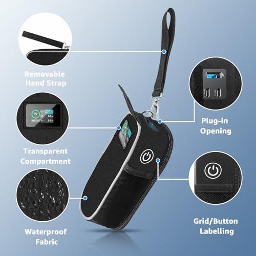 Our Take on the Ultimate Anker 737 Power Bank Case