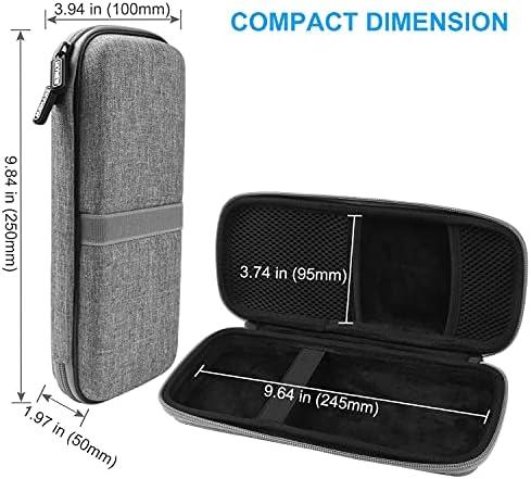 Powerbank Guardians: Our Take on the Ultimate Travel Case