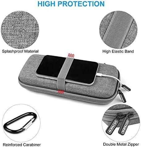 Our Trusty Case Companion: A Journey with the Powerbanks