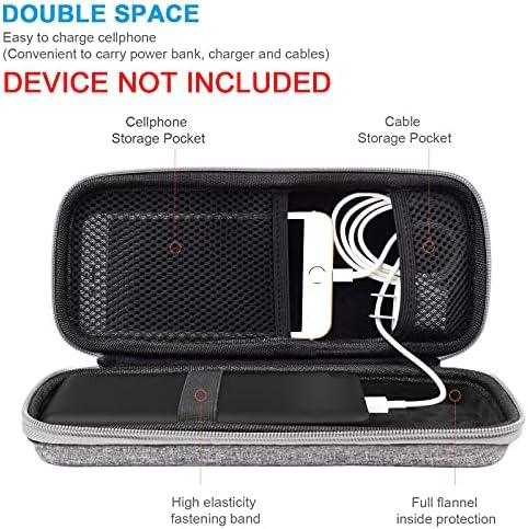 Our Trusty Case Companion: A Journey with the Powerbanks