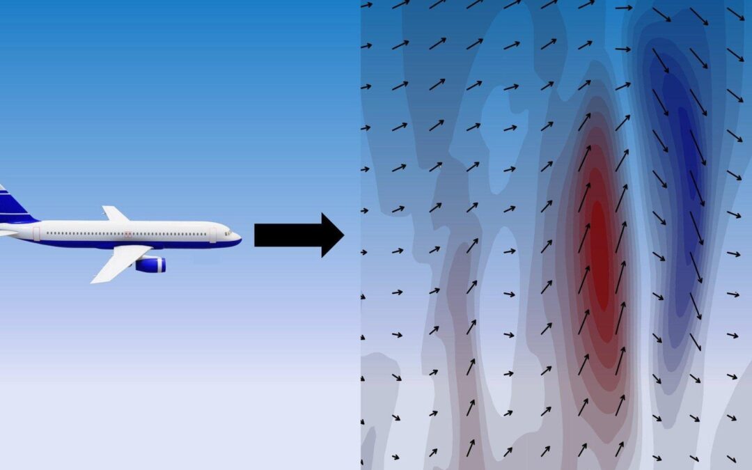What Is Air Turbulence And Is It Getting Worse?